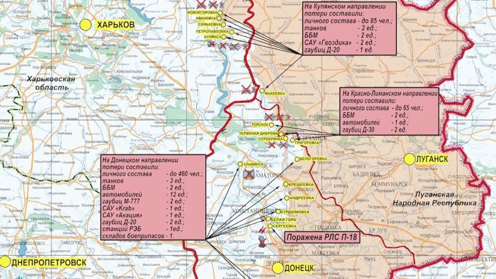 ���������� ��: ��������� ���������� �����-������ ����������� ������