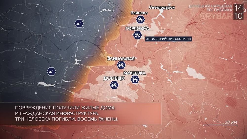 ������� ����������� ������� ��������: ������� 13-15 ������� 2023 ����