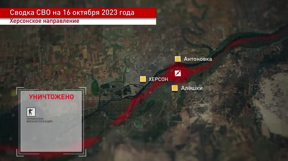 ������ �� 16 ������� 2023 �.. �������� ����������� ������� ����� ������ ������� ���������� ������������ �� ��������� �����������, ����� ��������� ��������� ������� �������