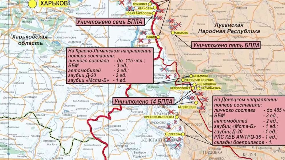 ���������� ��: ��������� ���������� �����-������ ����������� ������