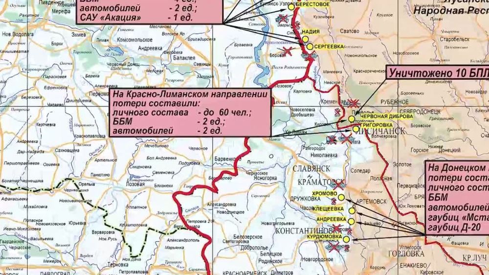 ���������� ��: ��������� ���������� �����-������ ����������� ������