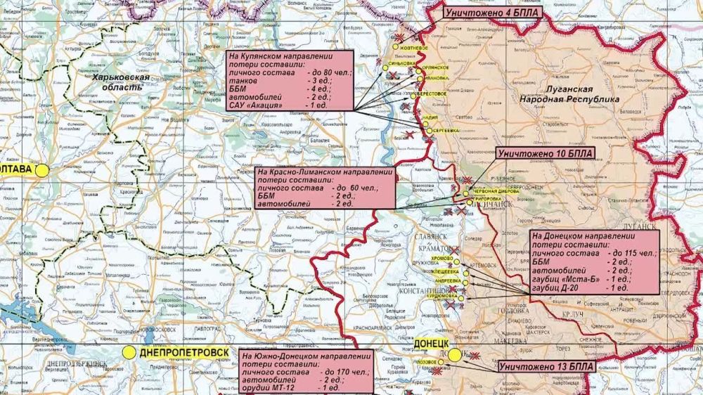 ���������� ��: ��������� ���������� �����-������ ����������� ������