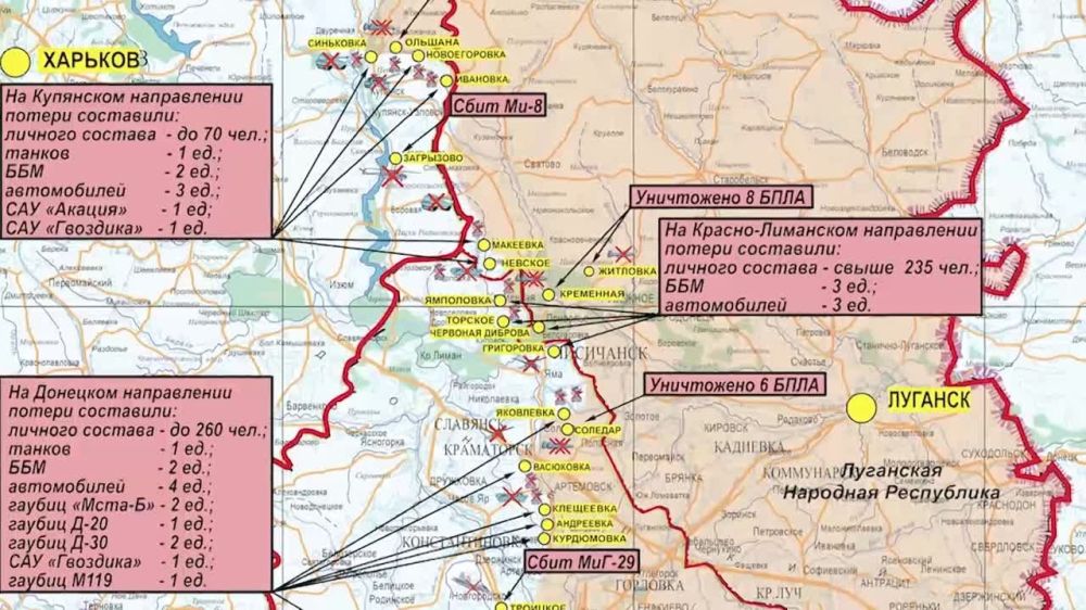 ���������� ��: ��������� ���������� �����-������ ����������� ������