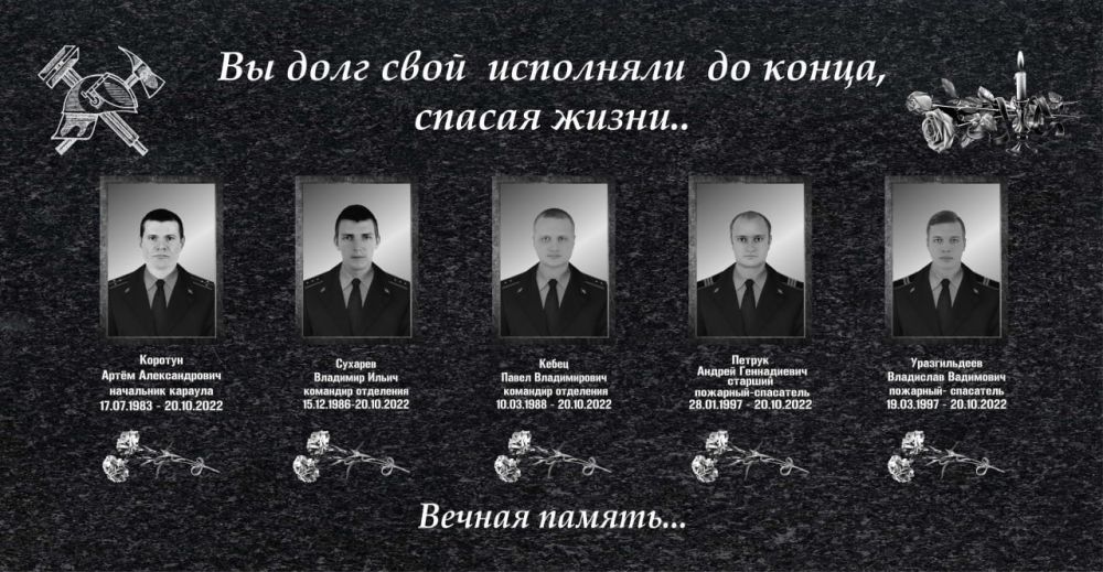 ��������, �������������, ����������������� � ��������, �������� ���, ��� ������ ������� ������� ���� ������ � �������-������������ �������