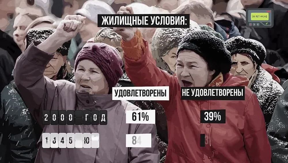 ���� � �����: ����� � ������ � ������� ����������������� �������