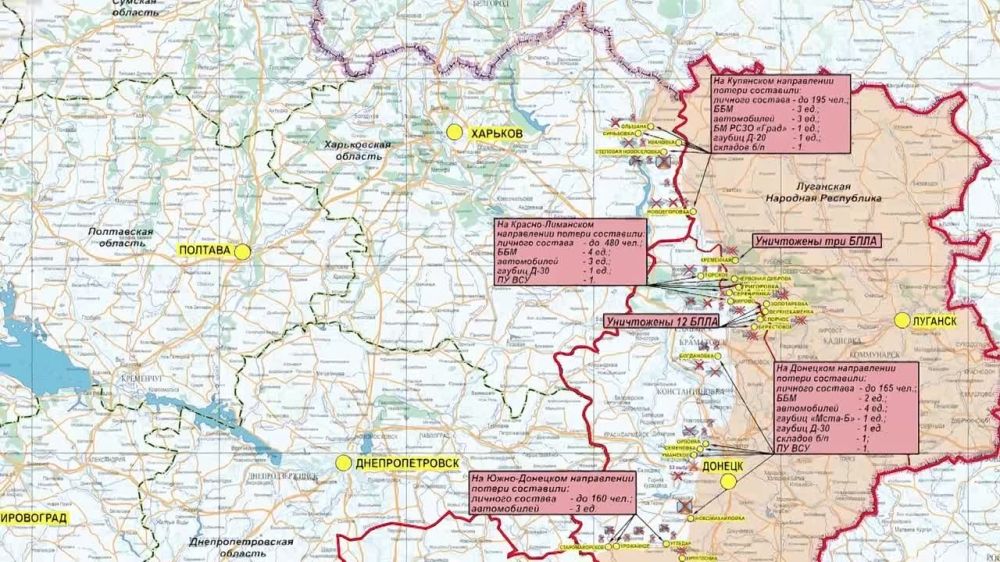 ���������� ��: ��������� ���������� �����-������ ����������� ������