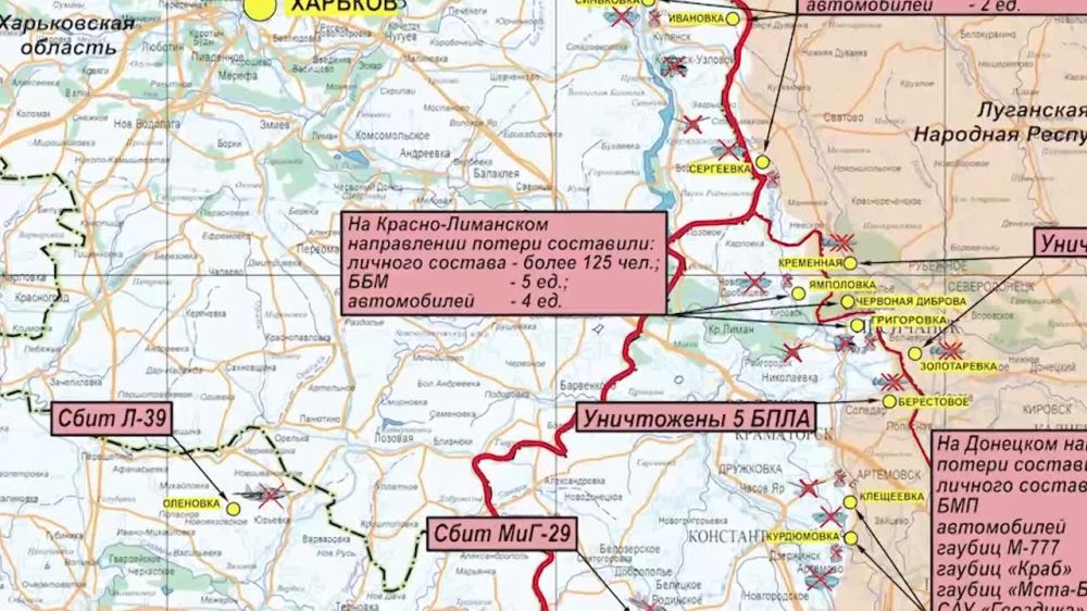 ���������� ��: ��������� ���������� �����-������ ����������� ������