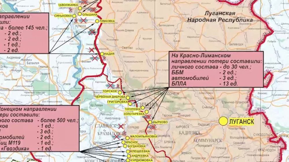 ���������� ��: ��������� ���������� �����-������ ����������� ������