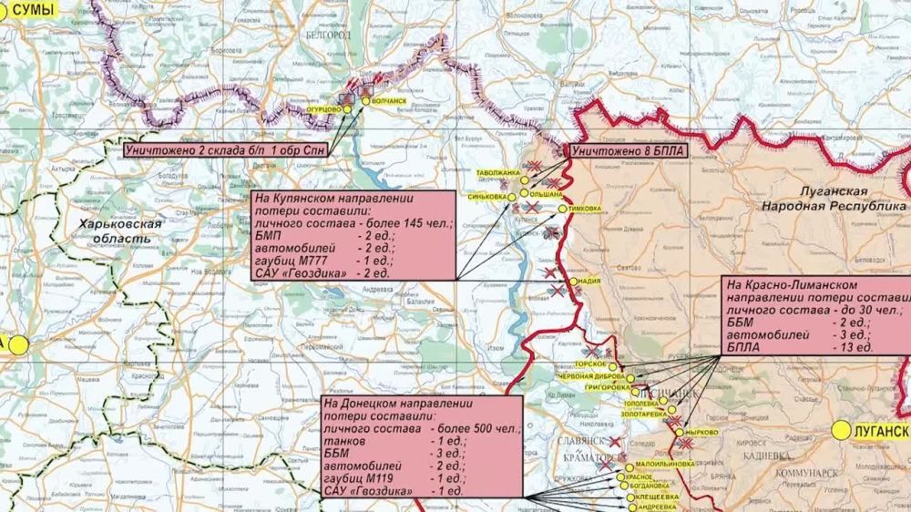 ���������� ��: ��������� ���������� �����-������ ����������� ������