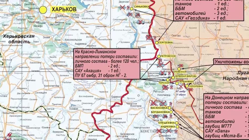 ���������� ��: ��������� ���������� �����-������ ����������� ������