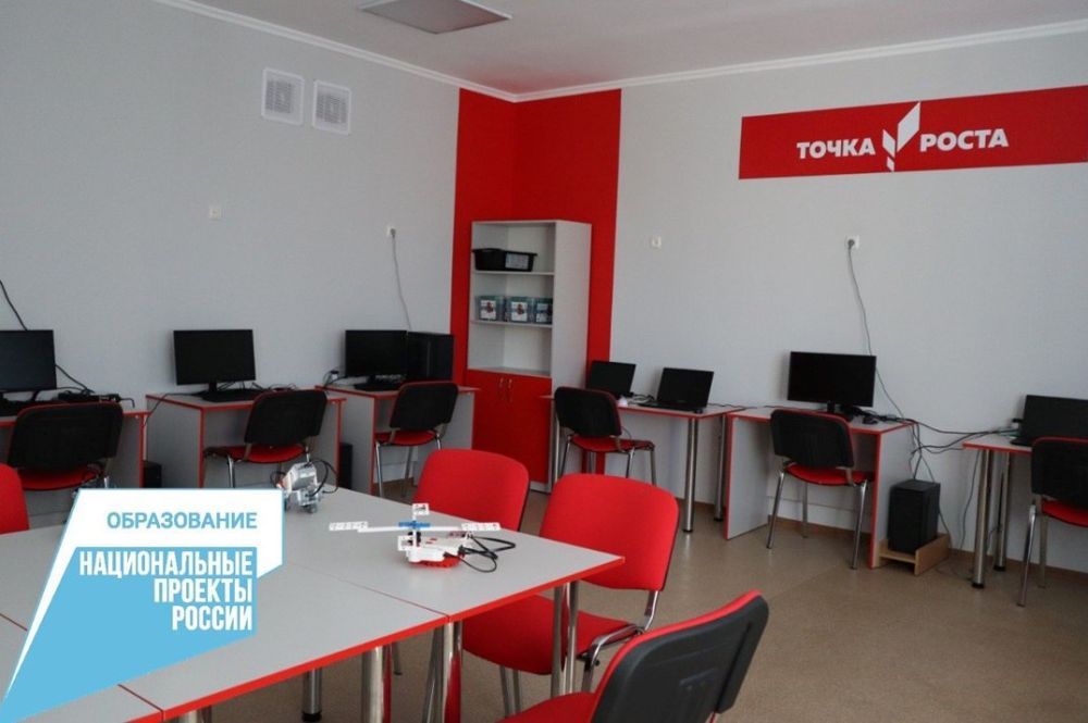 � 2023 ����, ��������� ������������� ������� ������������ ����� ������������� ������� ������������, � ����������� ������...