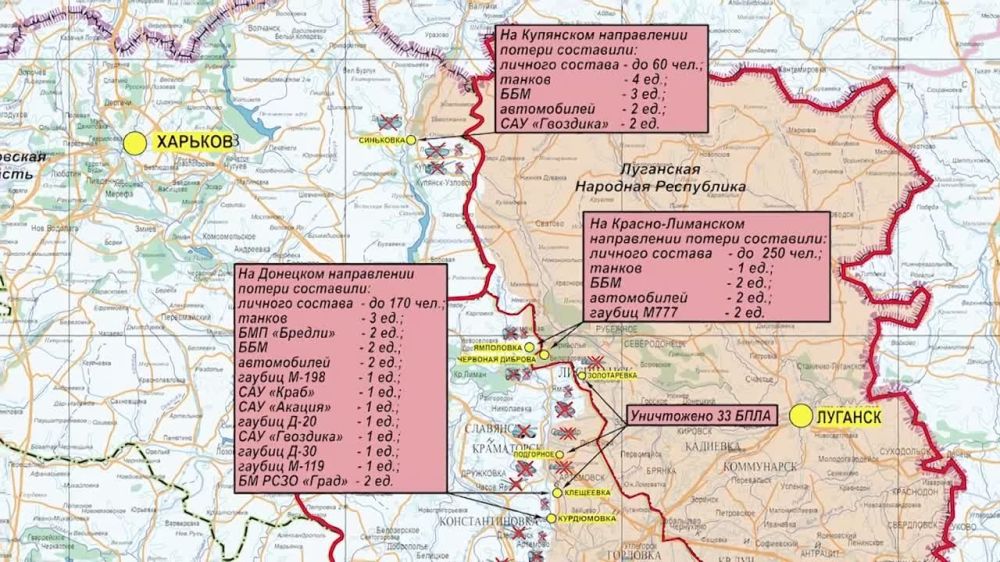 ���������� ��: ��������� ���������� �����-������ ����������� ������