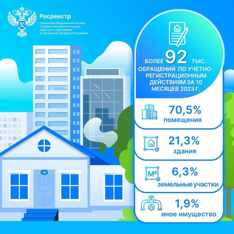 ������� ���������� �� ���������� ���������� �� ��������� �������� ����������