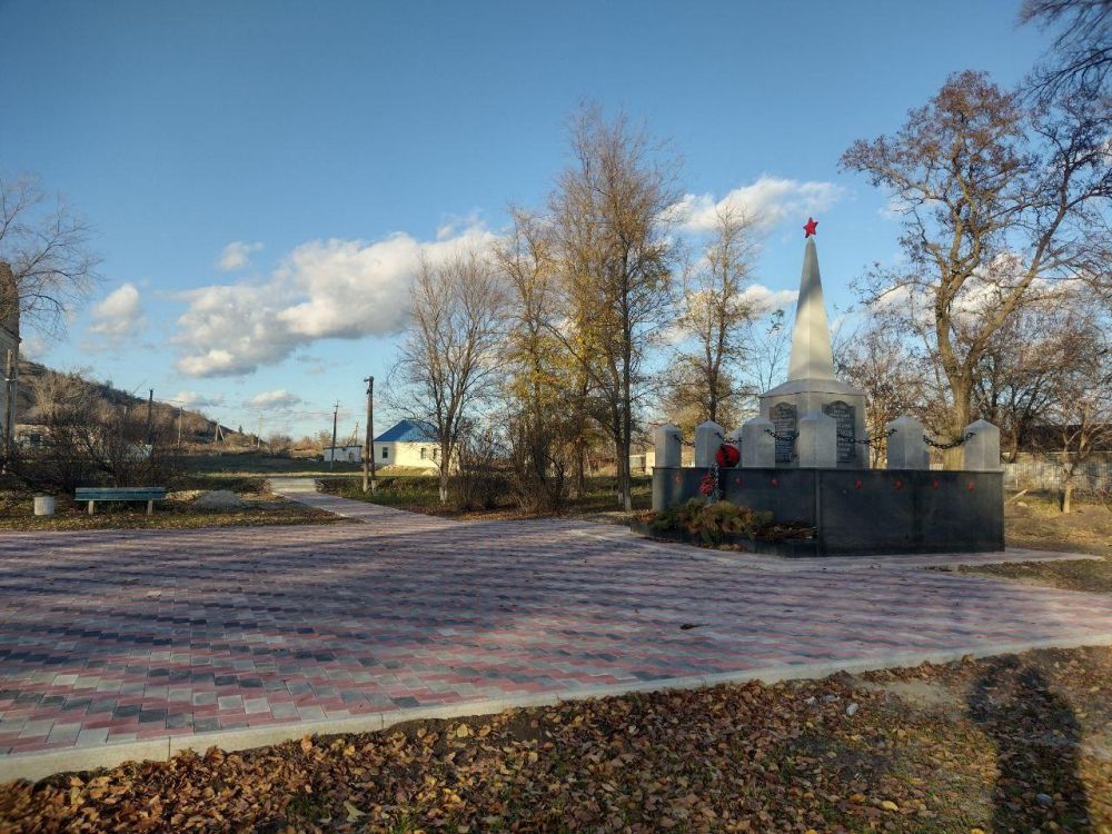 ������������� ����������� ������������� ���������� ��������� �������� ������ � ���� �������� ������������ ��, �������� � ��������������