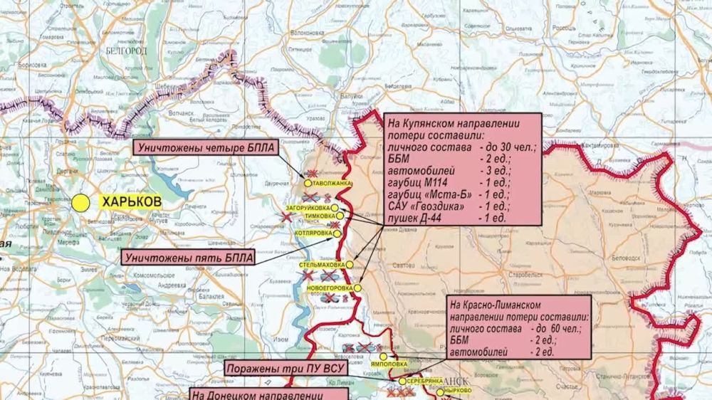 ���������� ��: ��������� ���������� �����-������ ����������� ������