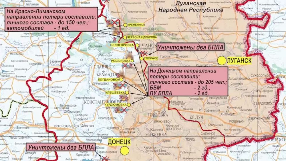 ���������� ��: ��������� ���������� �����-������ ����������� ���