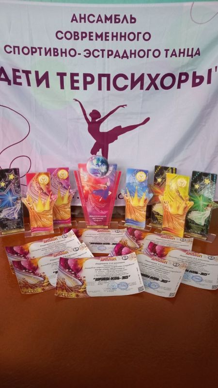 ���� ��������� ������� ��������� ������ � ������������� �������� ��������� ����� � 2023�