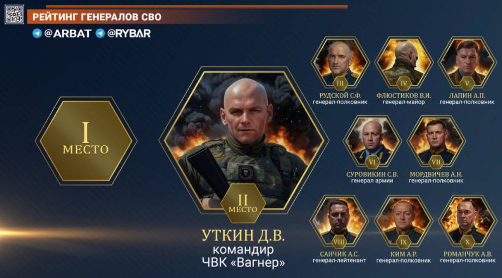 ������� ��������������. ��������� ����� ������.. 2-� �����