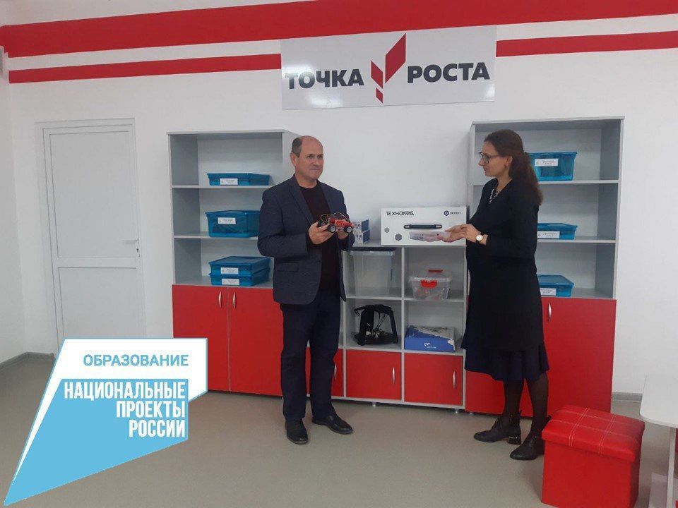 � ������ ������������� ������� ������������ ����� ������������� ������� ������������ � ��� ����������� �����, ��� ���...