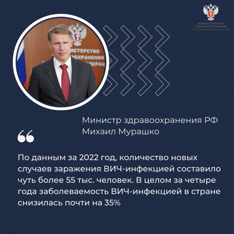 ������ �������: �� ������ ���� �������������� ���-��������� � ������ ��������� ����� �� 35%