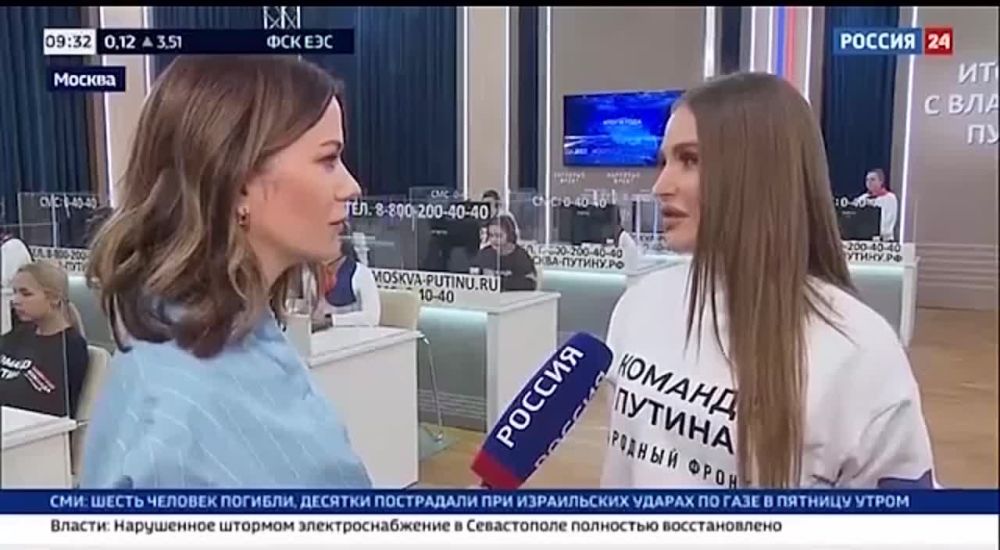 ������������ ���������� ��������� ��������� ������ ��������: ���� ����� �������� �� ���, ���������� �������� � �������, ��������������� ����� � ������������ �� ����� ��������