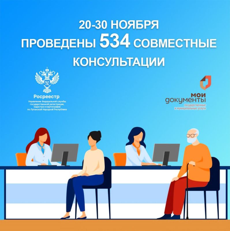 ��������� ����������!. ����� ���������� ������ ��������! � ������ � 20.11.2023 �� 30.11.2023 ���������� ���������� ��...