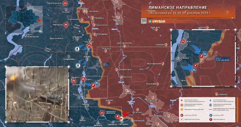 ��������� �����������: ��� � ����� � ���������