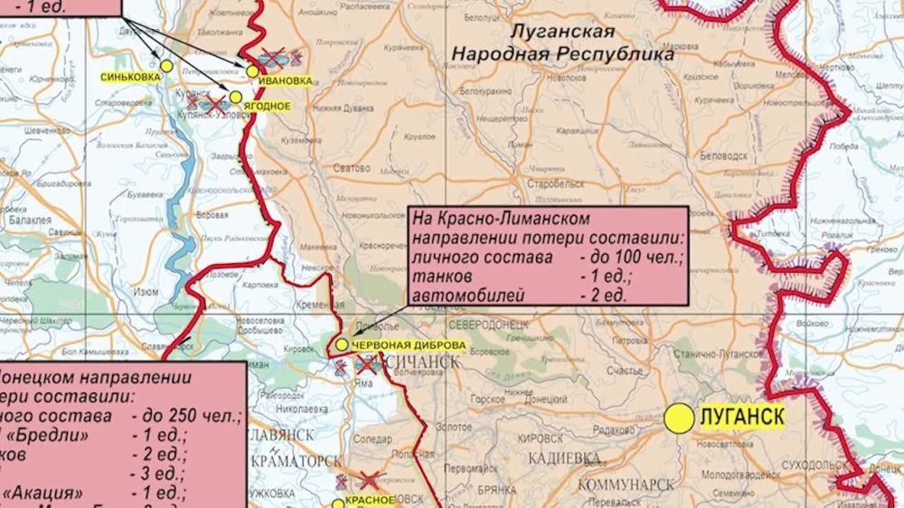 ���������� ��: ��������� ���������� �����-������ ����������� ������