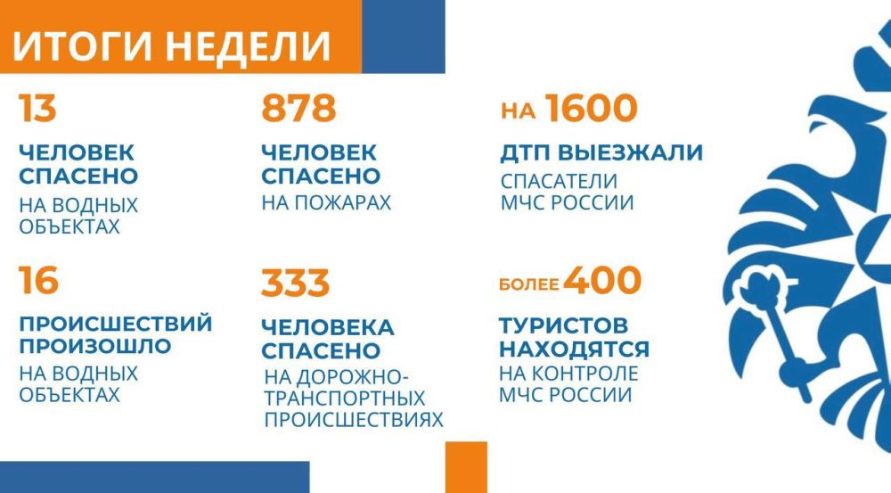 � ��� ������ �� ������������ ����������� ��������� ��������� ����� ������