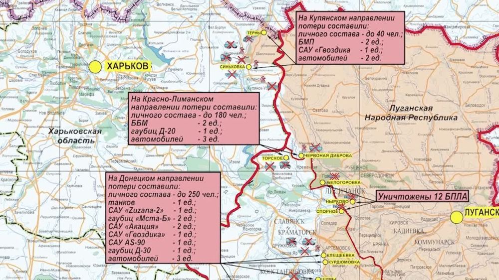 ���������� ��: ��������� ���������� �����-������ ����������� ������