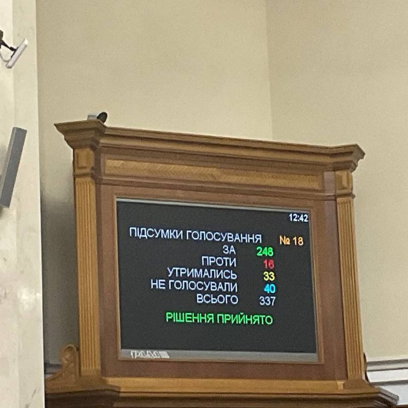 ��������� ���� ������� �� II ������ ������������ � ����������� ������������ ���������