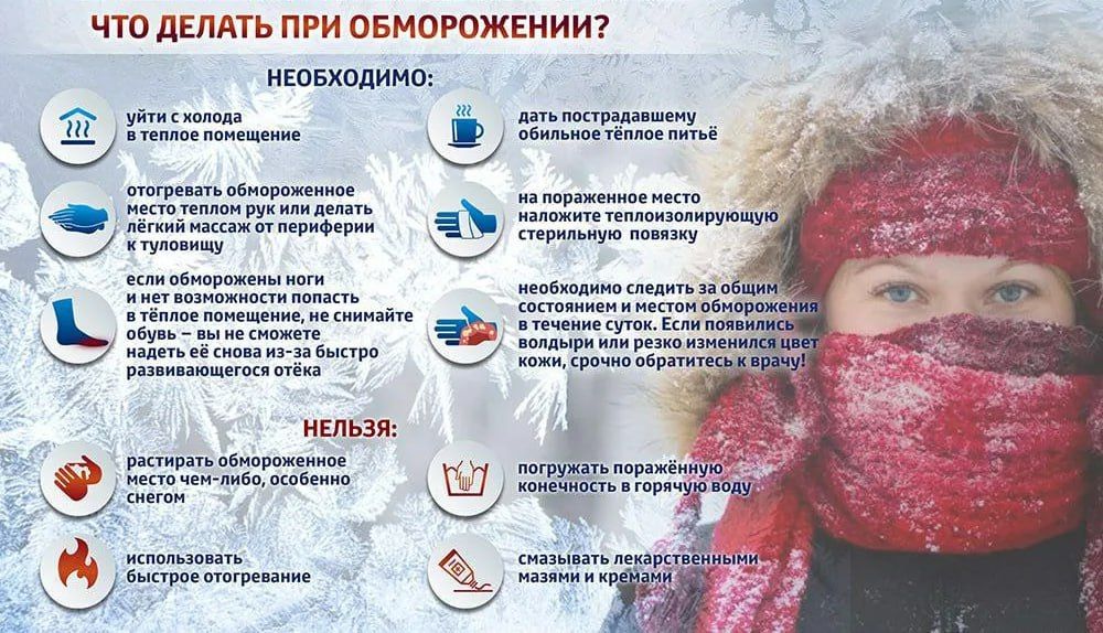 ��������� ��������������� ���������������� ��������� ������������, ��� ������ ��� �����������