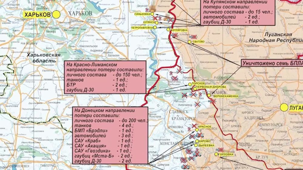 ���������� ��: ��������� ���������� �����-������ ����������� ������