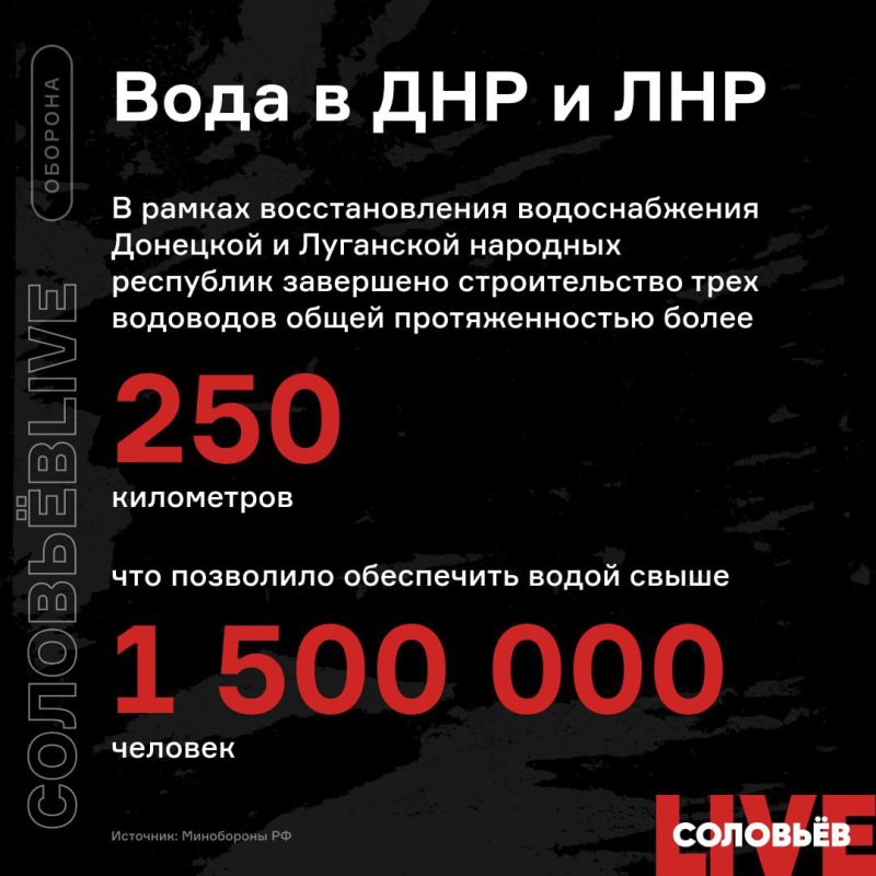 ������ ��� � 2023 ����. ����� �������������� ��������� � ������ ������� � ���� ���