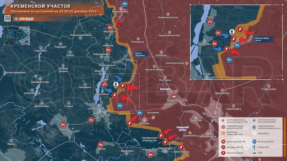 ��������� �����������: ����������� �� �� � ������ �� �������� �������