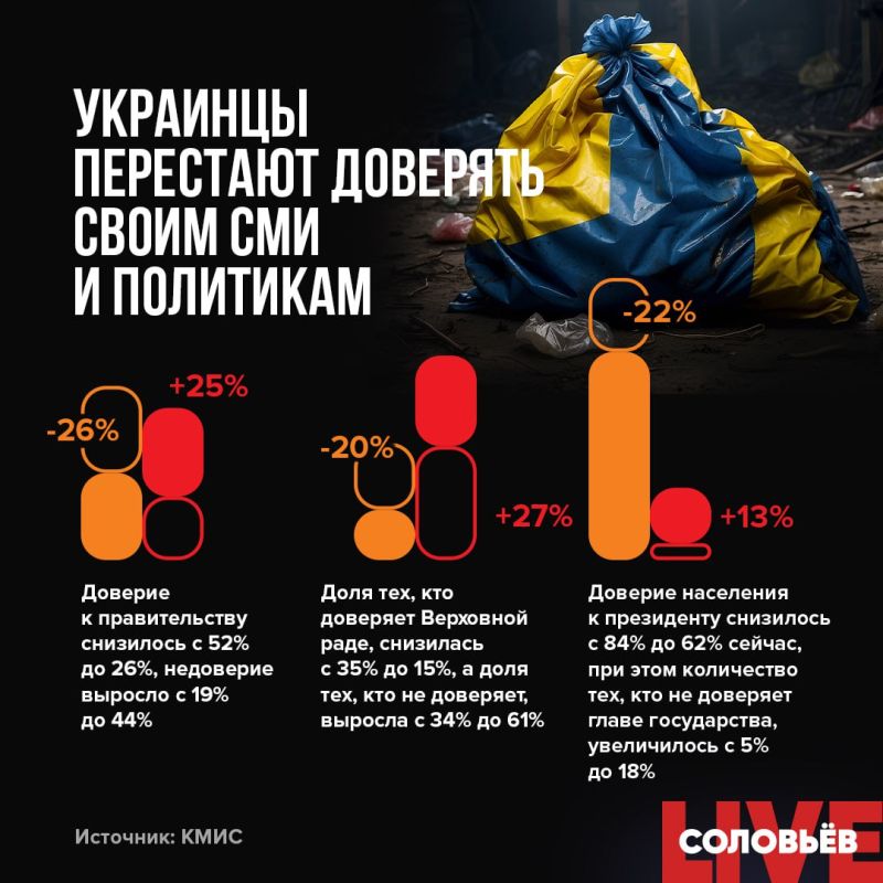 �������� ��������� �������� ����� ��� � ���������