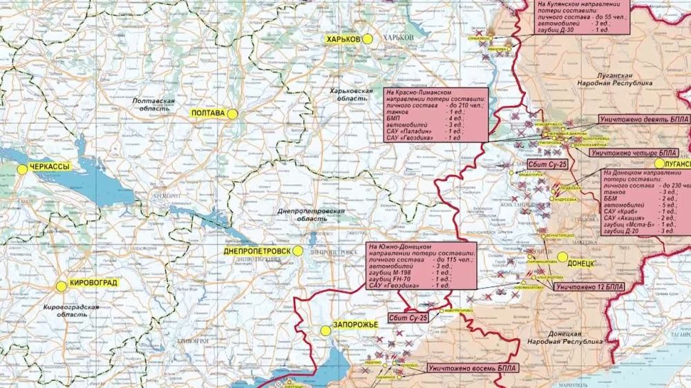 ���������� ��: ��������� �������� ������� �����-������ ����������� ������