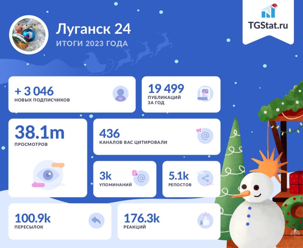 Telegram-����� �������� 24� � ������ � ����� ����