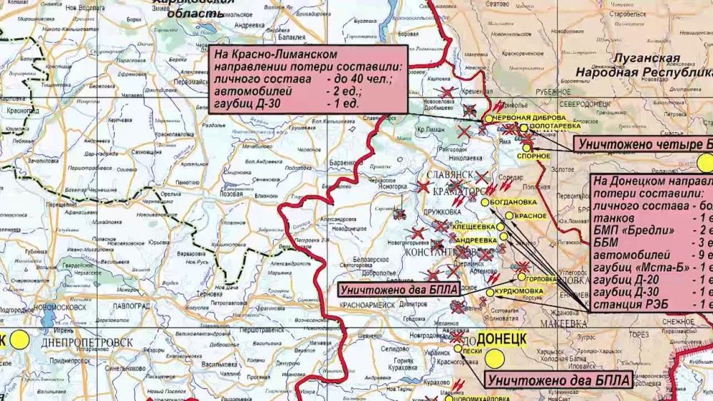 ���������� ��: ��������� �������� ������� �����-������ ����������� ������