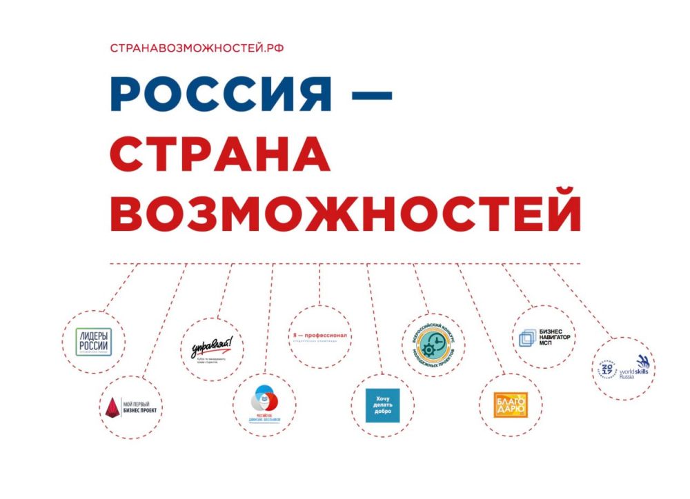 �� ����� ��� ������ ������ ����� �������� ������� ������� � ��������, ��������� � ��������������� ������������ ������������� ��������� ������� � ������ ������������: