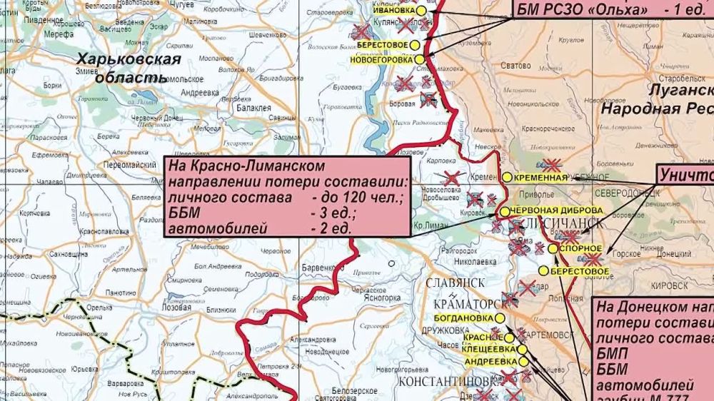 ���������� ��: ��������� �������� ������� �����-������ ����������� ������