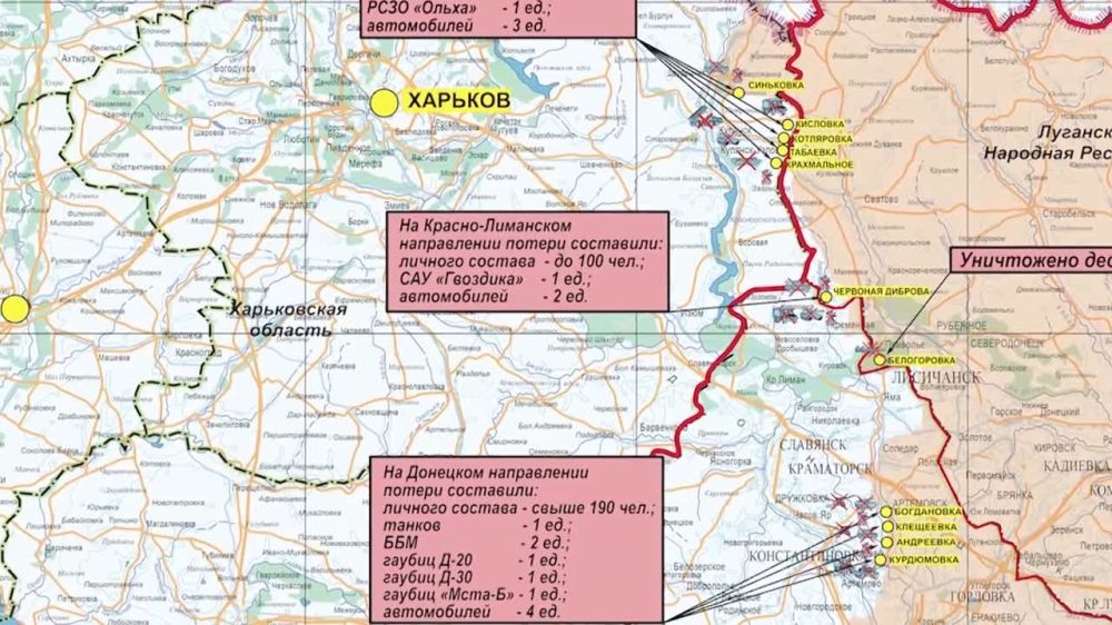 ���������� ��: ��������� �������� ������� �����-������ ����������� ������