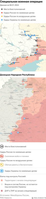 ����� ������������ ����������� ��� ������ �� ������� �� 08.01.2024