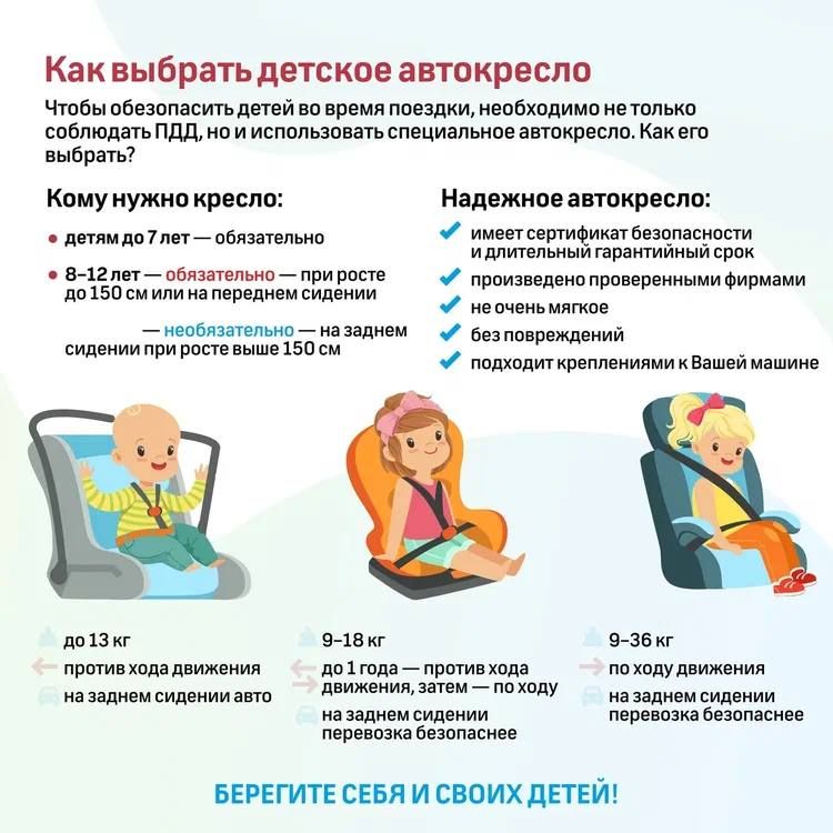 ������ ��� �� ��������� �������� ���������� ����������, ��� �������� �