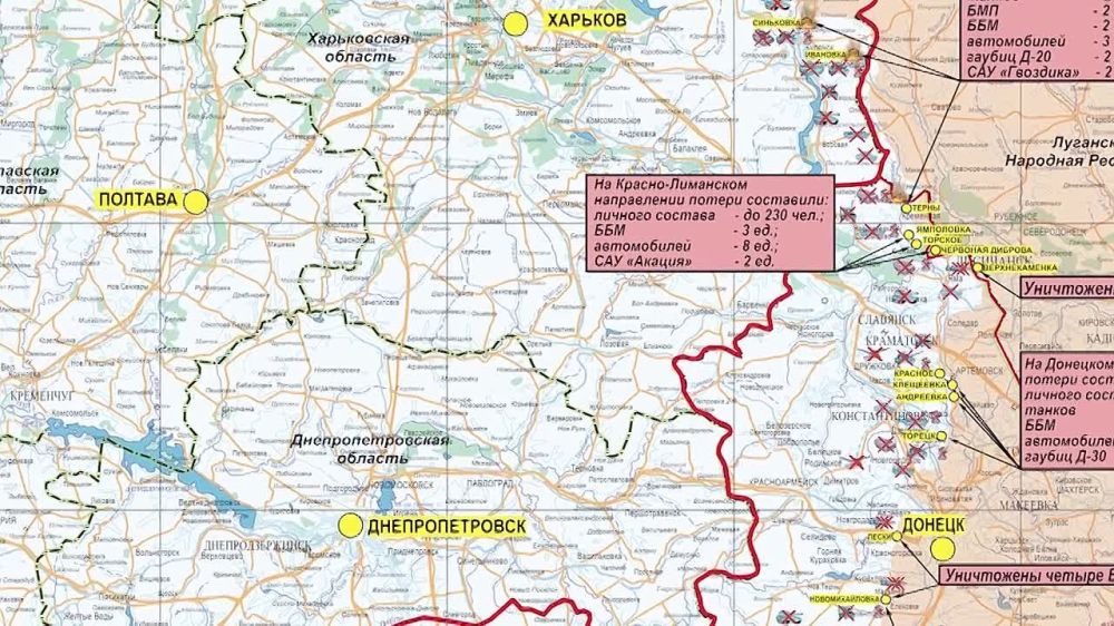 ���������� ��: ��������� �������� ������� �����-������ ����������� ������