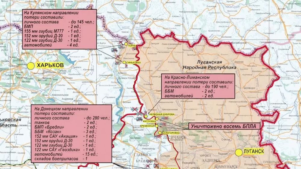 ���������� ��: ��������� �������� ������� �����-������ ����������� ������