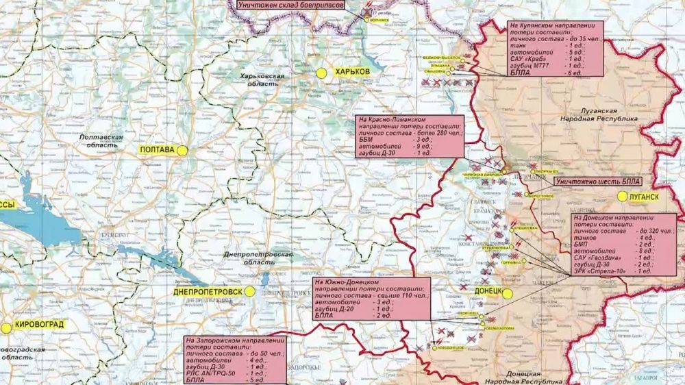 ���������� ��: ��������� �������� ������� �����-������ ����������� ������