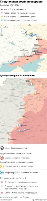 ����� ������������ ����������� ��� ������ �� ������� �� 13.01.2024