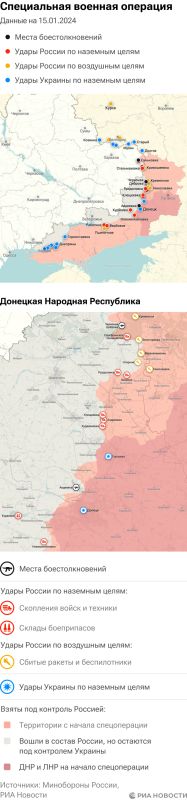 ����� ������������ ����������� ��� ������ �� ������� �� 15.01.2024