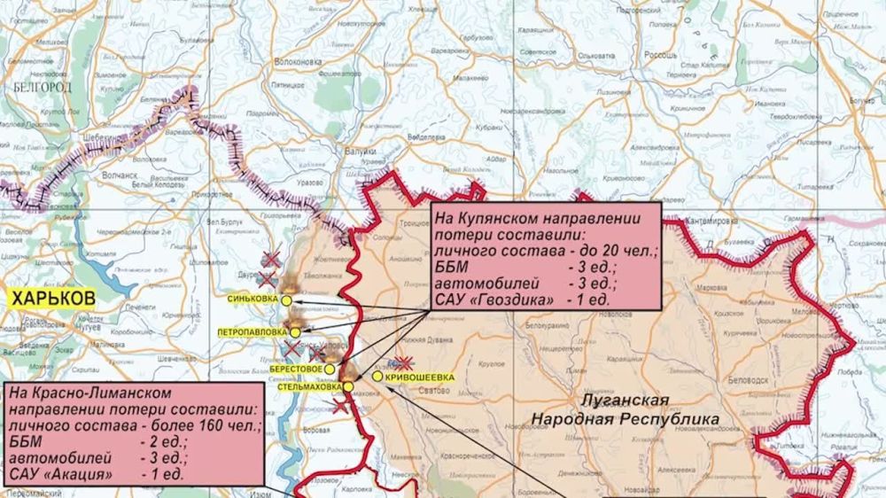 ���������� ��: ��������� ���������� �����-������ ����������� ������